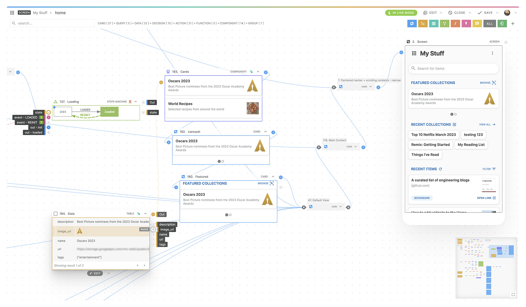 Our approach is based on the observation that in a collaborative model, the platform can be structured into multiple layers, with different levels of expressive power and re-use in each layer